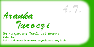 aranka turoczi business card